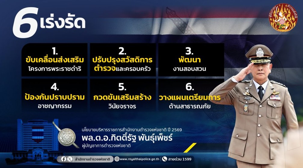 6-เร่งรัด-1024x576_0